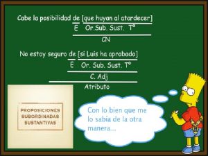 LAS PROPOSICIONES SUBORDINADAS SUSTANTIVAS Las proposiciones subordinadas sustantivas