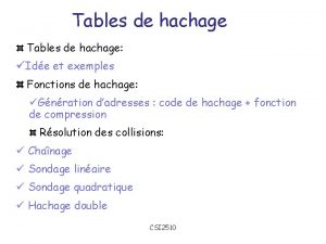 Tables de hachage Ide et exemples Fonctions de