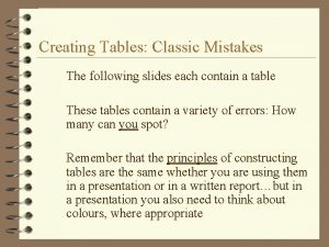 Creating Tables Classic Mistakes The following slides each