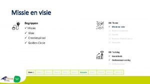 Missie en visie Begrippen IBS Thema Missie en