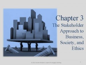 Chapter 3 The Stakeholder Approach to Business Society