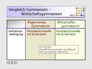 Vergleich Gymnasium Wirtschaftsgymnasium Aufnahmebedingung Allgemeines Gymnasium Wirtschaftsgymnasium Fachoberschulreife