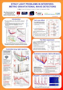 STRAY LIGHT PROBLEMS IN INTERFEROMETRIC GRAVITATIONAL WAVE DETECTORS