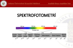 SPEKTROFOTOMETR Spektrofotometri Dalga boyunun bir fonksiyonu olarak bir