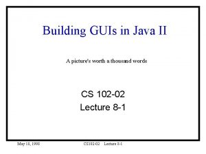 Building GUIs in Java II A pictures worth