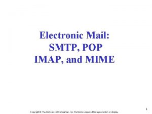 Electronic Mail SMTP POP IMAP and MIME 1