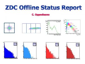 ZDC Offline Status Report C Oppedisano Centroid over