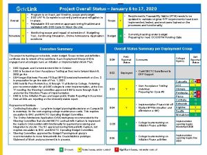 Project Overall Status January 6 to 17 2020