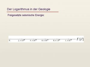 Der Logarithmus in der Geologie Freigesetzte seismische Energie