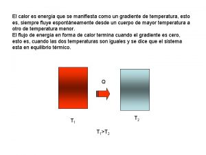 El calor es energa que se manifiesta como