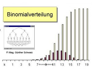 Binomialverteilung FI Mag Gnther Schwarz Binomialverteilung Bernulli Experiment