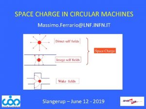 SPACE CHARGE IN CIRCULAR MACHINES Massimo FerrarioLNF INFN