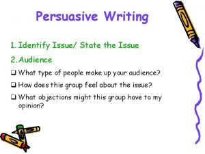 Persuasive Writing 1 Identify Issue State the Issue