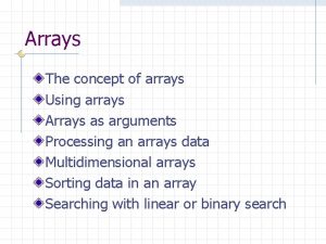 Arrays The concept of arrays Using arrays Arrays