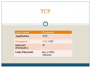 TCP 1 Layer name Protocols Application DNS Transport