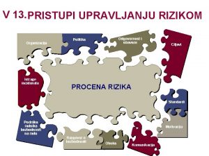 V 13 PRISTUPI UPRAVLJANJU RIZIKOM Organizacija Istrage incidenata