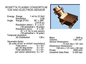 ROSETTA PLASMA CONSORTIUM ION AND ELECTRON SENSOR Energy