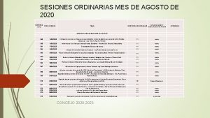 SESIONES ORDINARIAS MES DE AGOSTO DE 2020 CONSECU