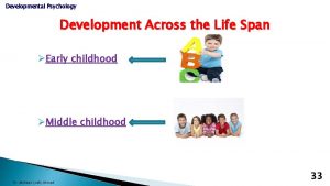 Developmental Psychology Development Across the Life Span Early