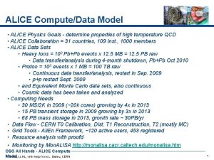 ALICE ComputeData Model ALICE Physics Goals determine properties