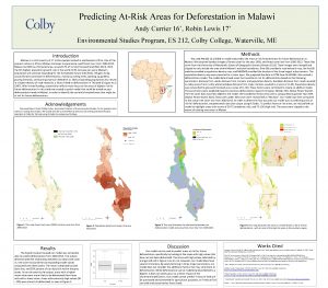 Predicting AtRisk Areas for Deforestation in Malawi Andy