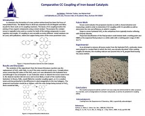 Comparative CC Coupling of Ironbased Catalysts Jay Nelson