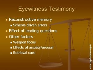 Eyewitness Testimony Reconstructive memory n n n Schema