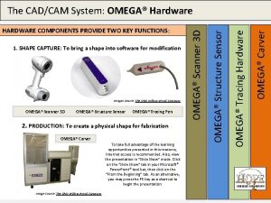 OMEGA Scanner 3 D OMEGA Structure Sensor OMEGA