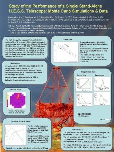 Study of the Performance of a Single StandAlone