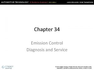 Chapter 34 Emission Control Diagnosis and Service 2015