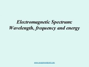 Electromagnetic Spectrum Wavelength frequency and energy www assignmentpoint
