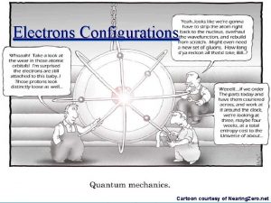 Electrons Configurations Cartoon courtesy of Nearing Zero net