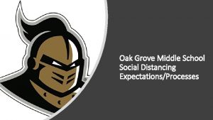 Oak Grove Middle School Social Distancing ExpectationsProcesses Mask