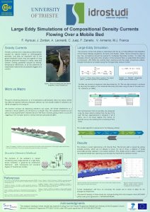 Large Eddy Simulations of Compositional Density Currents Flowing