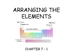 ARRANGING THE ELEMENTS CHAPTER 7 1 DISCOVERING A