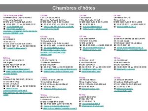 Chambres dhtes 130 m la plus prs CHAMBRES