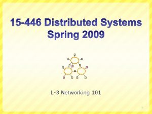 L3 Networking 101 1 Todays Lecture Network Link
