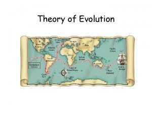 Theory of Evolution WRITE A DEFINITION THEORY a