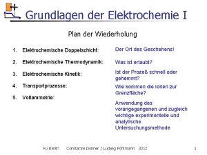 Grundlagen der Elektrochemie I Plan der Wiederholung 1