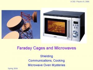 UCSD Physics 8 2006 Faraday Cages and Microwaves