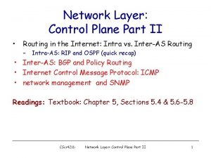 Network Layer Control Plane Part II Routing in