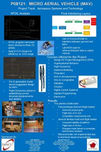 P 08121 MICRO AERIAL VEHICLE MAV Project Track