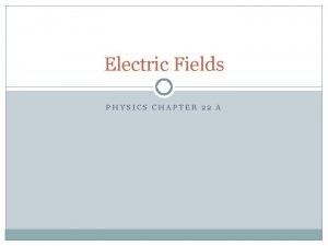Electric Fields PHYSICS CHAPTER 22 A Electric Field