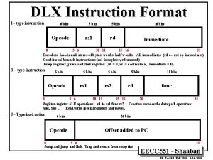 DLX Instruction Format I type instruction 6 bits