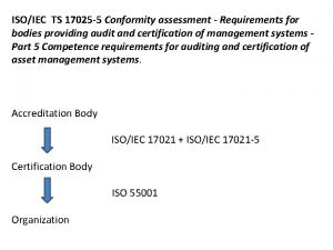 ISOIEC TS 17025 5 Conformity assessment Requirements for