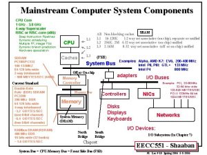 Mainstream Computer System Components CPU Core 1 GHz