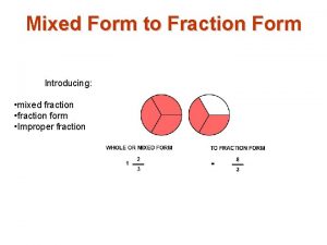 Mixed Form to Fraction Form Introducing mixed fraction