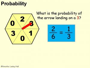 Probability 0 3 lhmaths Lesley Hall 2 0