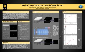 Moving Target Detection Using Infrared Sensors Arisa Kitagishi