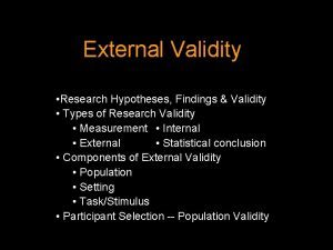 External Validity Research Hypotheses Findings Validity Types of